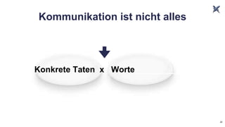 business campaigning®  – Über den Tellerrand schauen, querdenken und Menschen bewegen