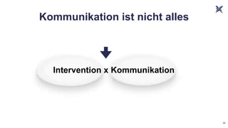 business campaigning®  – Über den Tellerrand schauen, querdenken und Menschen bewegen