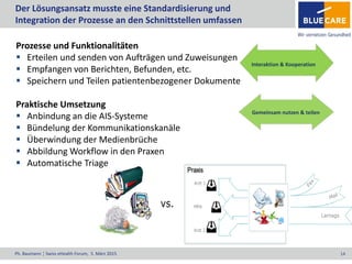 Ph. Baumann ¦ Swiss eHealth Forum, 5. März 2015 14
Der Lösungsansatz musste eine Standardisierung und
Integration der Prozesse an den Schnittstellen umfassen
Prozesse und Funktionalitäten
 Erteilen und senden von Aufträgen und Zuweisungen
 Empfangen von Berichten, Befunden, etc.
 Speichern und Teilen patientenbezogener Dokumente
Praktische Umsetzung
 Anbindung an die AIS-Systeme
 Bündelung der Kommunikationskanäle
 Überwindung der Medienbrüche
 Abbildung Workflow in den Praxen
 Automatische Triage
Interaktion & Kooperation
Gemeinsam nutzen & teilen
 