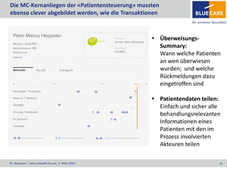 Ph. Baumann ¦ Swiss eHealth Forum, 5. März 2015 16
Die MC-Kernanliegen der «Patientensteuerung» mussten
ebenso clever abgebildet werden, wie die Transaktionen
 Überweisungs-
Summary:
Wann welche Patienten
an wen überwiesen
wurden; und welche
Rückmeldungen dazu
eingetroffen sind
 Patientendaten teilen:
Einfach und sicher alle
behandlungsrelevanten
Informationen eines
Patienten mit den im
Prozess involvierten
Akteuren teilen
 