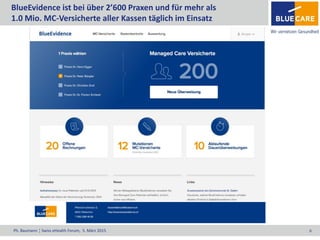 Ph. Baumann ¦ Swiss eHealth Forum, 5. März 2015 6
BlueEvidence ist bei über 2’600 Praxen und für mehr als
1.0 Mio. MC-Versicherte aller Kassen täglich im Einsatz
 