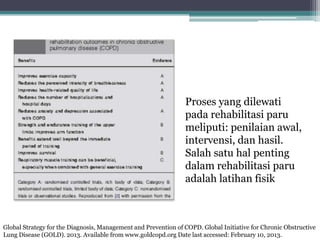 Proses yang dilewati
pada rehabilitasi paru
meliputi: penilaian awal,
intervensi, dan hasil.
Salah satu hal penting
dalam rehabilitasi paru
adalah latihan fisik
Global Strategy for the Diagnosis, Management and Prevention of COPD. Global Initiative for Chronic Obstructive
Lung Disease (GOLD). 2013. Available from www.goldcopd.org Date last accessed: February 10, 2013.
 