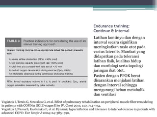 Endurance training:
Continue & Interval
Latihan kontinyu dan dengan
interval secara signifikan
meningkatkan rasio otot pada
vastus lateralis. Manfaat yang
didapatkan pada toleransi
latihan fisik, kualitas hidup
dan morfologi serta topologi
jaringan ikat otot.
Pasien dengan PPOK berat
disarankan menjalani latihan
dengan interval sehingga
mengurangi beban metabolik
dan ventilasi
Vogiatzis I, Terzis G, Stratakos G, et al. Effect of pulmonary rehabilitation on peripheral muscle fiber remodeling
in patients with COPD in GOLD stages II to IV. Chest 2011; 140: 744–752.
Vogiatzis I, Nanas S, Kastanakis E, et al. Dynamic hyperinflation and tolerance to interval exercise in patients with
advanced COPD. Eur Respir J 2004; 24: 385–390.
 