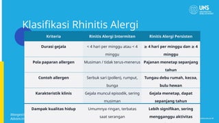 Jenis Rhinitis Referat Rhinitis Alergi-Rossy kualitas hidup | PPTX