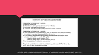 Surviving Sepsis Campaign: International Guidelines for Management of Severe Sepsis and Septic Shock: 2012.
 