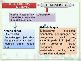 Kriteria Mayor
Skleroderma proksimal:
penebalan, penegangan dan
pengerasan kulit yang
simetrik pada kulit jari dan
kulit proksimal. Dapat
mengenai seluruh
ekstremitas, muka, leher,
toraks dan abdomen.
Kriteria Minor
•Sklerodaktili
•Pencekungan jari atau
hilangnya substansi jari.
•Fibrosis basal kedua
paru..
American Rheumatism Association (ARA)
• Satu kriteria mayor, atau
• 2 dari 3 kriteria Minor
SKLERODERMA
SISTEMIK
DIAGNOSIS
 