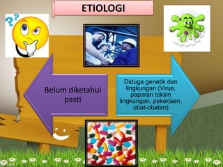 ETIOLOGI
Belum diketahui
pasti
Diduga genetik dan
lingkungan (Virus,
paparan toksin
lingkungan, pekerjaan,
obat-obatan)
 