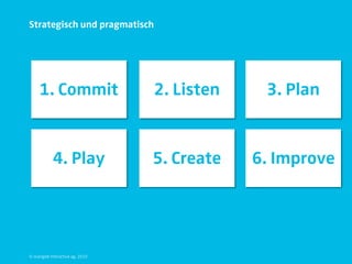 Strategisch und pragmatisch




     1. Commit                   2. Listen    3. Plan


            4. Play              5. Create   6. Improve




© orange8 interactive ag, 2010
 