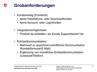 Eidgenössisches Departement des Innern EDI
Schweizerisches Bundesarchiv BAR
Tagung «Offene Archive 2.2»
Erfahrungsbericht Pilot «Virtuelle Beratung»
Beatrice Bürgi / 04.12.2015
6
Grobanforderungen
• Kundenseitig (Frontend):
• keine Installations- oder Downloadhürden
• keine Account- oder Loginhürden
• Integrationsmöglichkeit:
• Produkt da einbetten, wo Kunde Supportbedarf hat
• Echtzeitkommunikation:
• Mehrwert zu asynchron-schriftlicher Kommunikation
(Kontaktformular/E-Mail)
• Ergänzung von mündlicher Echtzeitkommunikation
(Lesesaal/Telefon)
 