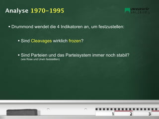 Analyse 1970-1995

 Drummond wendet die 4 Indikatoren an, um festzustellen:


     Sind Cleavages wirklich frozen?


     Sind Parteien und das Parteisystem immer noch stabil?
      (wie Rose und Urwin feststellten)
 