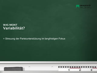 WAS MEINT
Variabilität?

= Streuung der Parteiunterstützung im langfristigen Fokus
 