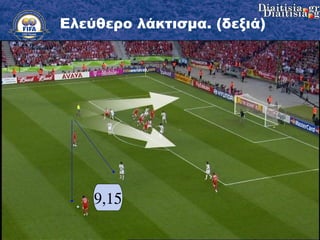 Ελεύθερο λάκτισμα. (δεξιά)  