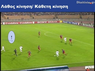 Λάθος κίνηση/ Κάθετη κίνηση  