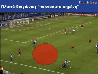 Πλατιά διαγώνιος ΄΄πυκνοκατοικημένη΄΄ 