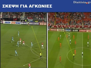 ΣΚΕΨΗ ΓΙΑ ΑΓΚΩΝΙΕΣ 