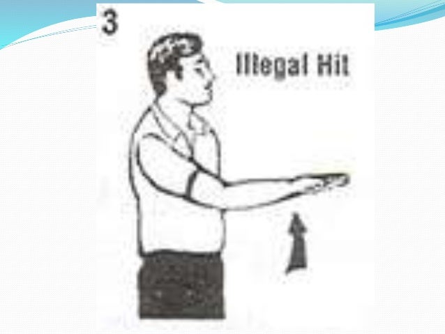 Referees Official Hand Signals for Volleyball