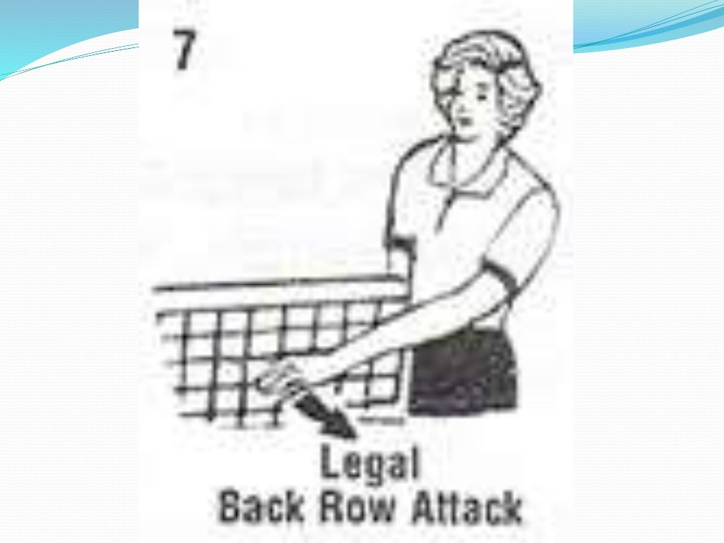 Referees Official Hand Signals for Volleyball