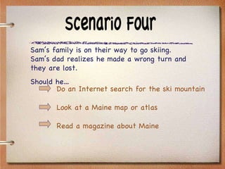 Scenario Four Sam’s family is on their way to go skiing.  Sam’s dad realizes he made a wrong turn and they are lost. Should he… Do an Internet search for the ski mountain Look at a Maine map or atlas Read a magazine about Maine 