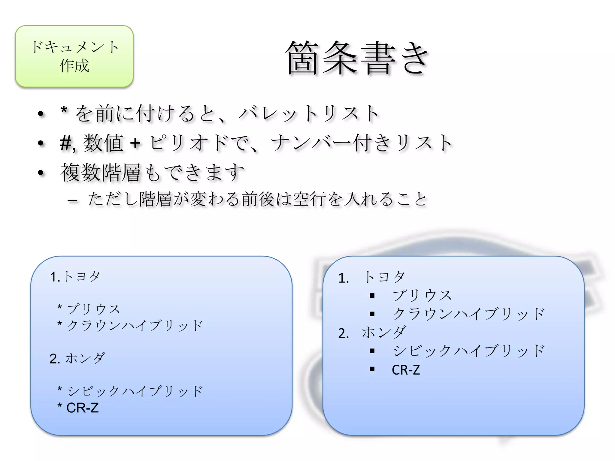 本書を作るにあたって