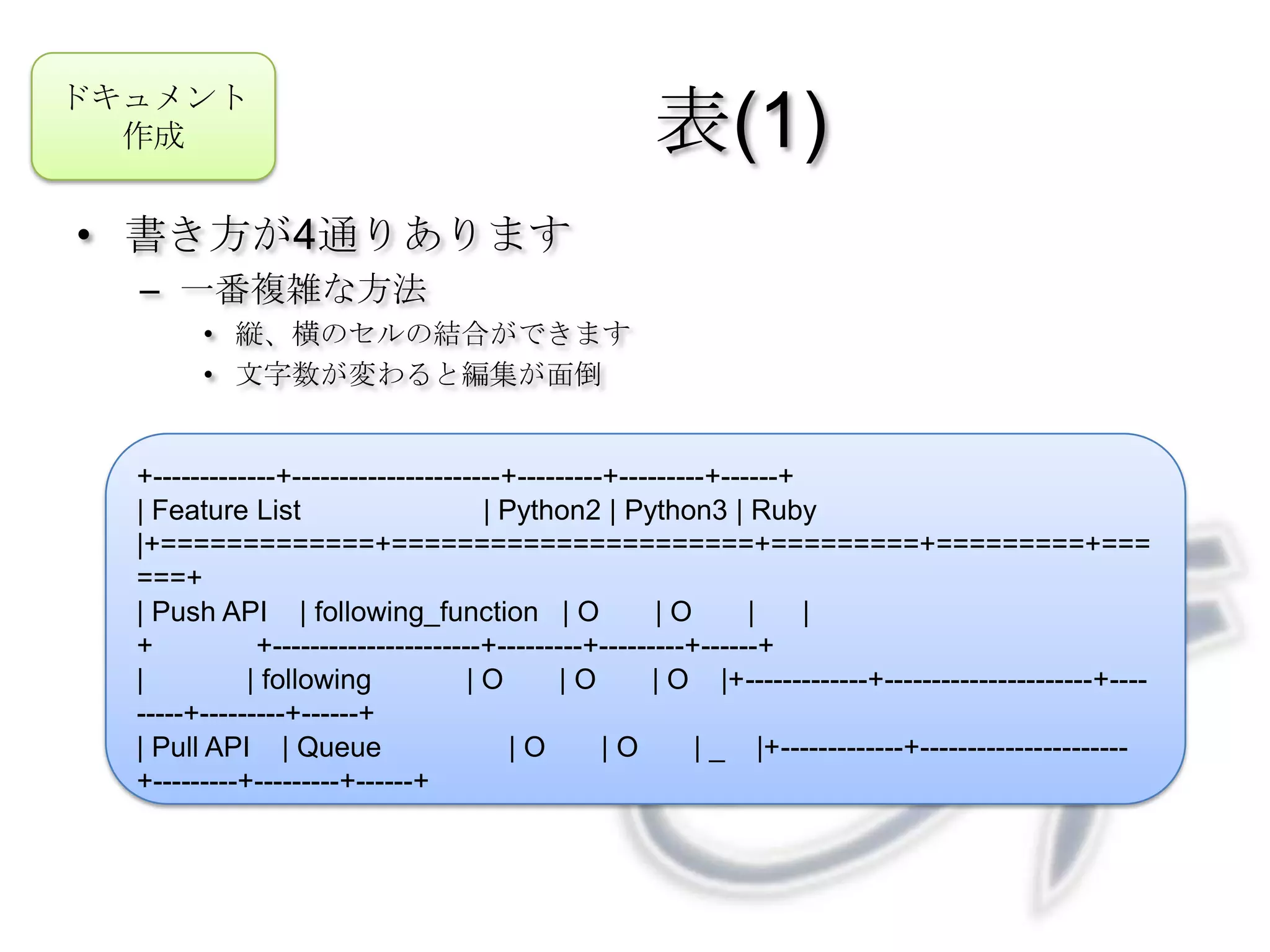 大切なことは、継続