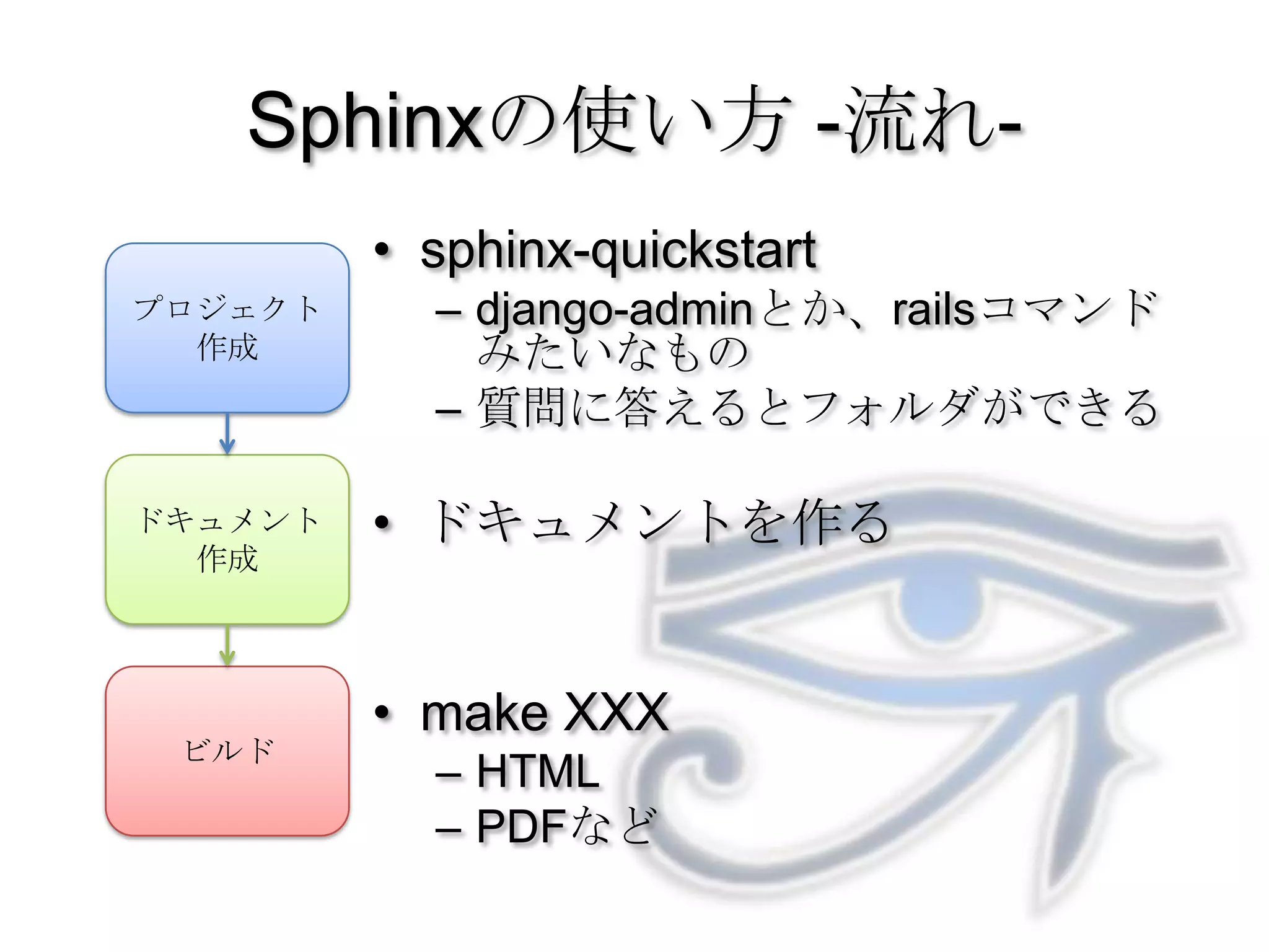 Sphinxの使い方 -流れ-sphinx-quickstartdjango-adminとか、railsコマンドみたいなもの質問に答えるとフォルダができるドキュメントを作るmake XXXHTMLPDFなどプロジェクト作成ドキュメント作成ビルド