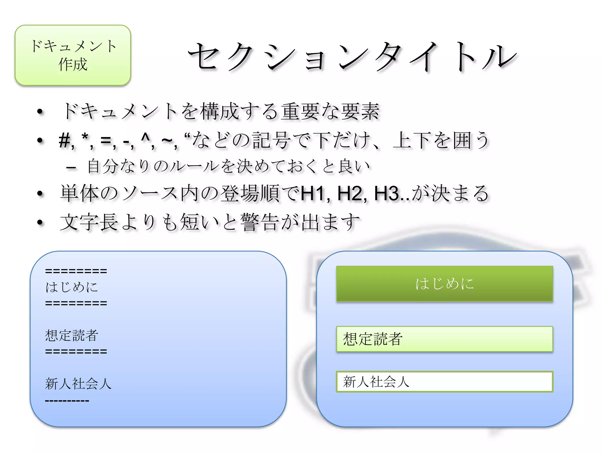 セクションタイトルドキュメント作成ドキュメントを構成する重要な要素#, *, =, -, ^, ~, “などの記号で下だけ、上下を囲う自分なりのルールを決めておくと良い単体のソース内の登場順でH1, H2, H3..が決まる文字長よりも短いと警告が出ます========はじめに========想定読者========新人社会人----------はじめに想定読者新人社会人