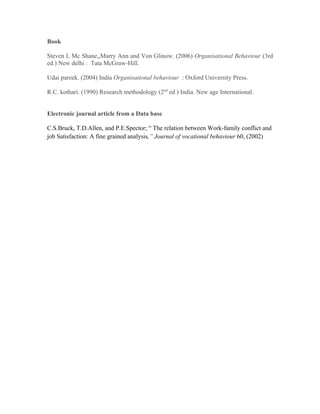 Book
Steven L Mc Shane,,Marry Ann and Von Glinow. (2006) Organisational Behaviour (3rd
ed.) New delhi : Tata McGraw-Hill.
Udai pareek. (2004) India Organisational behaviour : Oxford University Press.
R.C. kothari. (1990) Research methodology (2nd ed ) India. New age International.
Electronic journal article from a Data base
C.S.Bruck, T.D.Allen, and P.E.Spector; “ The relation between Work-family conflict and
job Satisfaction: A fine grained analysis,” Journal of vocational behaviour 60, (2002)