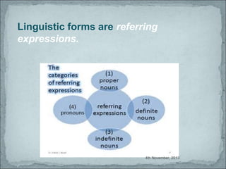 Reference & Inference | PPT