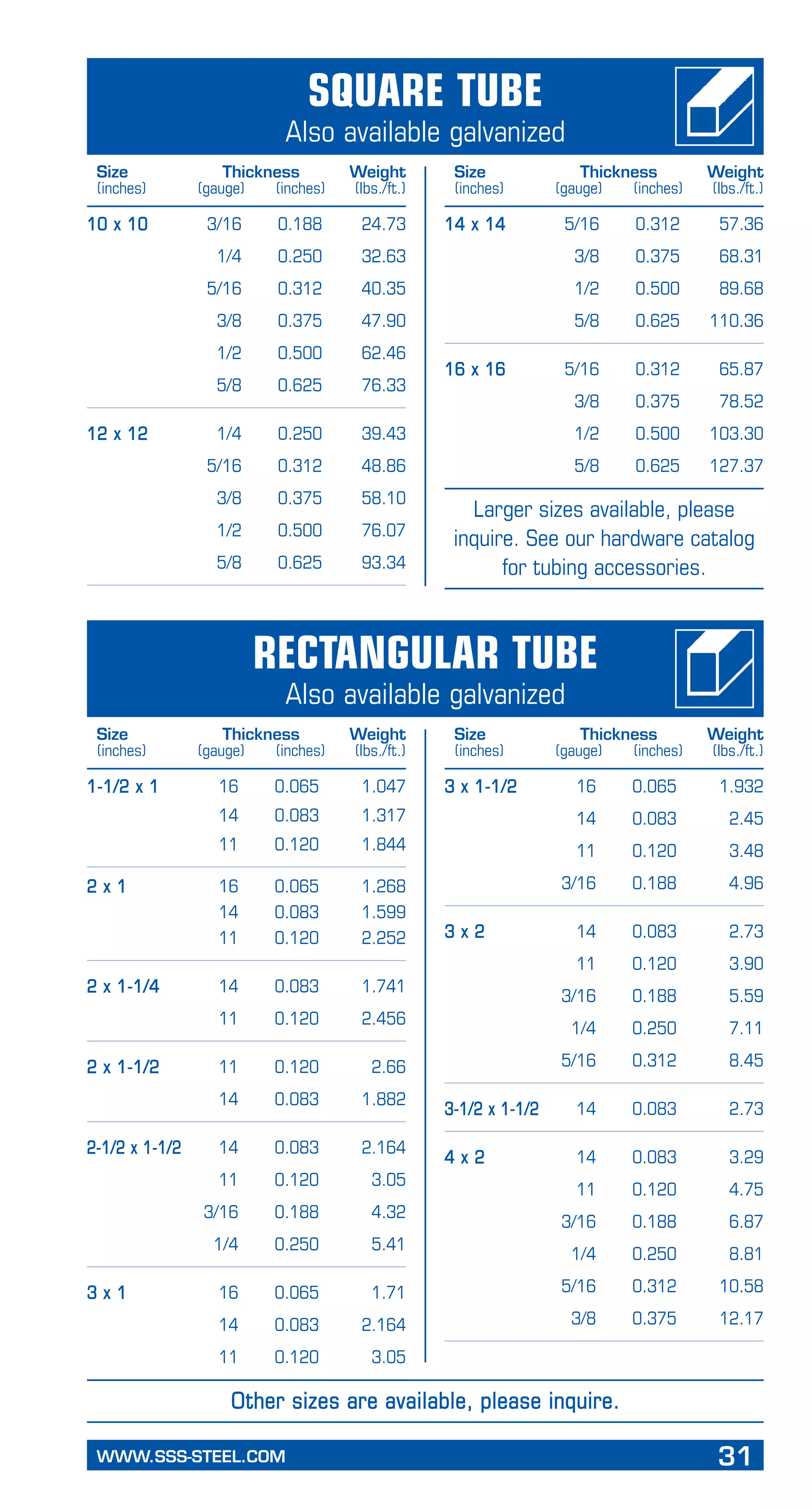 Reference book triple sss | PDF