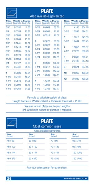 26	 WWW.SSS-STEEL.COM
PageHeading
Subheading
Plate
Also available galvanized
3/16	 0.0532	 7.66
1/4	 0.0709	 10.21
5/16	 0.0886	 12.76
3/8	 0.1064	 15.31
7/16	 0.1241	 17.87
1/2	 0.1418	 20.42
9/16	 0.1595	 22.97
5/8	 0.1773	 25.52
11/16	 0.1950	 28.08
3/4	 0.2127	 30.63
7/8	 0.2481	 35.73
1	 0.2836	 40.84
1-1/8	 0.3191	 45.94
1-1/4	 0.3545	 51.05
1-3/8	 0.3900	 56.16
1-1/2	 0.4254	 61.26
1-5/8	 0.4609	 66.36
1-3/4	 0.4963	 71.47
1-7/8	 0.5318	 76.57
2	 0.5672	 81.68
2-1/8	 0.6027	 86.78
2-1/4	 0.6381	 91.89
2-1/2	 0.7090	 102.10
2-3/4	 0.7799	 112.31
3	 0.8508	 122.52
3-1/4	 0.9217	 132.72
3-1/2	 0.9926	 142.93
3-3/4	 1.0635	 153.14
4	 1.1344	 163.35
4-1/4	 1.2053	 173.56
4-1/2	 1.2762	 183.77
5	 1.4180	 204.19
5-1/2	 1.5598	 224.61
6	 1.7016	 245.03
6-1/2	 1.8434	 265.45
7	 1.9852	 285.87
7-1/2	 2.1270	 306.29
8	 2.2688	 326.71
8-1/2	 2.4106	 347.13
9	 2.5524	 367.55
10	 2.8360	 408.38
12	 3.4032	 490.06
Formula to calculate weight of plate:
Length (inches) x Width (inches) x Thickness (decimal) x .2836
We can furnish plates cut to your lengths
and with holes burned or punched if required.
48 x 96
48 x 120
48 x 144
48 x 240
Thick.	 Weight in Pounds
(inches)	 Square In.	 Square Ft.
Thick.	 Weight in Pounds
(inches)	 Square In.	 Square Ft.
Thick.	 Weight in Pounds
(inches)	 Square In.	 Square Ft.
Plate
Most common sizes
Also available galvanized.
Size
(inches)
60 x 96
60 x 120
60 x 144
60 x 240
72 x 96
72 x 120
72 x 144
72 x 240
96 x 240
96 x 480
120 x 240
120 x 480
Size
(inches)
Size
(inches)
Size
(inches)
Ask your salesperson for other sizes.
 