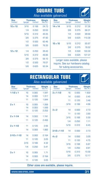 WWW.SSS-STEEL.COM	 31
PageHeading
Subheading
1-1/2 x 1	 16	 0.065	 1.047
	 14	 0.083	 1.317	
	 11	 0.120	 1.844
2 x 1	 16	 0.065	 1.268	
	 14	 0.083	 1.599	
	 11	 0.120	 2.252
2 x 1-1/4	 14	 0.083	 1.741	
	 11	 0.120	 2.456
2 x 1-1/2	 11	 0.120	 2.66	
	 14	 0.083	 1.882
2-1/2 x 1-1/2	 14	 0.083	 2.164	
	 11	 0.120	 3.05	
	 3/16	 0.188	 4.32	
	 1/4	 0.250	 5.41
3 x 1	 16	 0.065	 1.71	
	 14	 0.083	 2.164	
	 11	 0.120	 3.05
3 x 1-1/2	 16	 0.065	 1.932	
	 14	 0.083	 2.45	
	 11	 0.120	 3.48	
	 3/16	 0.188	 4.96
3 x 2	 14	 0.083	 2.73	
	 11	 0.120	 3.90	
	 3/16	 0.188	 5.59	
	 1/4	 0.250	 7.11	
	 5/16	 0.312	 8.45
3-1/2 x 1-1/2	 14	 0.083	 2.73
4 x 2	 14	 0.083	 3.29	
	 11	 0.120	 4.75	
	 3/16	 0.188	 6.87	
	 1/4	 0.250	 8.81	
	 5/16	 0.312	 10.58	
	 3/8	 0.375	 12.17
Square Tube
Also available galvanized
Size	 Thickness	 Weight
(inches)	 (gauge)	 (inches)	 (lbs./ft.)
Size	 Thickness	 Weight
(inches)	 (gauge)	 (inches)	 (lbs./ft.)
10 x 10	 3/16	 0.188	 24.73
	 1/4	 0.250	 32.63
	 5/16	 0.312	 40.35
	 3/8	 0.375	 47.90
	 1/2	 0.500	 62.46
	 5/8	 0.625	 76.33
12 x 12	 1/4	 0.250	 39.43
	 5/16	 0.312	 48.86
	 3/8	 0.375	 58.10
	 1/2	 0.500	 76.07
	 5/8	 0.625	 93.34
14 x 14	 5/16	 0.312	 57.36
	 3/8	 0.375	 68.31
	 1/2	 0.500	 89.68
	 5/8	 0.625	 110.36
16 x 16	 5/16	 0.312	 65.87
	 3/8	 0.375	 78.52
	 1/2	 0.500	 103.30
	 5/8	 0.625	 127.37
Rectangular Tube
Also available galvanized
Size	 Thickness	 Weight
(inches)	 (gauge)	 (inches)	 (lbs./ft.)
Size	 Thickness	 Weight
(inches)	 (gauge)	 (inches)	 (lbs./ft.)
Larger sizes available, please
inquire. See our hardware catalog
for tubing accessories.
Other sizes are available, please inquire.
 