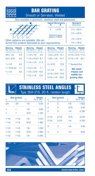 44	 WWW.SSS-STEEL.COM
PageHeading
Subheading
Stainless Steel Angles
Type 304-316, 20 ft. random length
Other patterns are available. We can
furnish this product fabricated to your requirements.
3/4 x 1/8	 3.9
3/4 x 3/16	 5.5
1 x 1/8	 4.9
1 x 3/16 std.	 7.1
1 x 1/4	 9.2
1-1/4 x 1/8	 6.0
1-1/4 x 3/16*	 8.7
1-1/4 x 1/4	 11.4
1-1/2 x 1/8	 7.1
1-1/2 x 3/16	 10.3
1-1/2 x 1/4	 13.5
1-3/4 x 3/16 	12.1
1-3/4 x 1/4	 15.7
2 x 3/16	 13.8
2 x 1/4	 18.1
2-1/4 x 3/16	 14.8
2-1/4 x 1/4	 20.0
2-1/2 x 3/16	 17.0
2-1/2 x 1/4	 22.1
* Standard Size
We stock
friction and
saddle bar
grating clips.
3/4 	 3/4 	 1/8 	 0.59
1 	 1 	 1/8 	 0.80
1 	 1 	 3/16	 1.160
1-1/4 	 1-1/4 	 1/8 	 1.010
1-1/4 	 1-1/4 	 3/16	 1.480
1-1/2 	 1-1/2 	 1/8	 1.230
1-1/2 	 1-1/2 	 3/16	 1.800
1-1/2 	 1-1/2 	 1/4 	 2.340
2 	 2 	 1/8	 1.650
2 	 2 	 3/16	 2.44
2 	 2 	 1/4 	 3.190
2-1/2 	 2-1/2 	 3/16	 3.070
2-1/2 	 2-1/2 	 1/4 	 4.100
3 	 3 	 1/4 	 4.90
4 	 4 	 1/4	 6.60
	 Size (inches)	 Weight
A	 B	 C	 Per ft. (lbs.)
	 Size (inches)	 Weight
A	 B	 C	 Per ft. (lbs.)
Bar Grating
Smooth or Serrated, Welded
Also available in aluminum, stainless steel and galvanized.
Typical Dimensions
A	 B
Standard
Sheet Sizes
4	 1-3/16
Standard space
pattern (19W4)
2 ft. x 20 ft.
2 ft. x 24 ft.
3 ft. x 24 ft.
3 ft. x 30 ft.
Bearing	 Weight
Bar Size (in.)	 Per ft2
Bearing	 Weight
Bar Size (in.)	 Per ft2
Bearing	 Weight
Bar Size (in.)	 Per ft2
Bearing	 Weight
Bar Size (in.)	 Per ft2
 