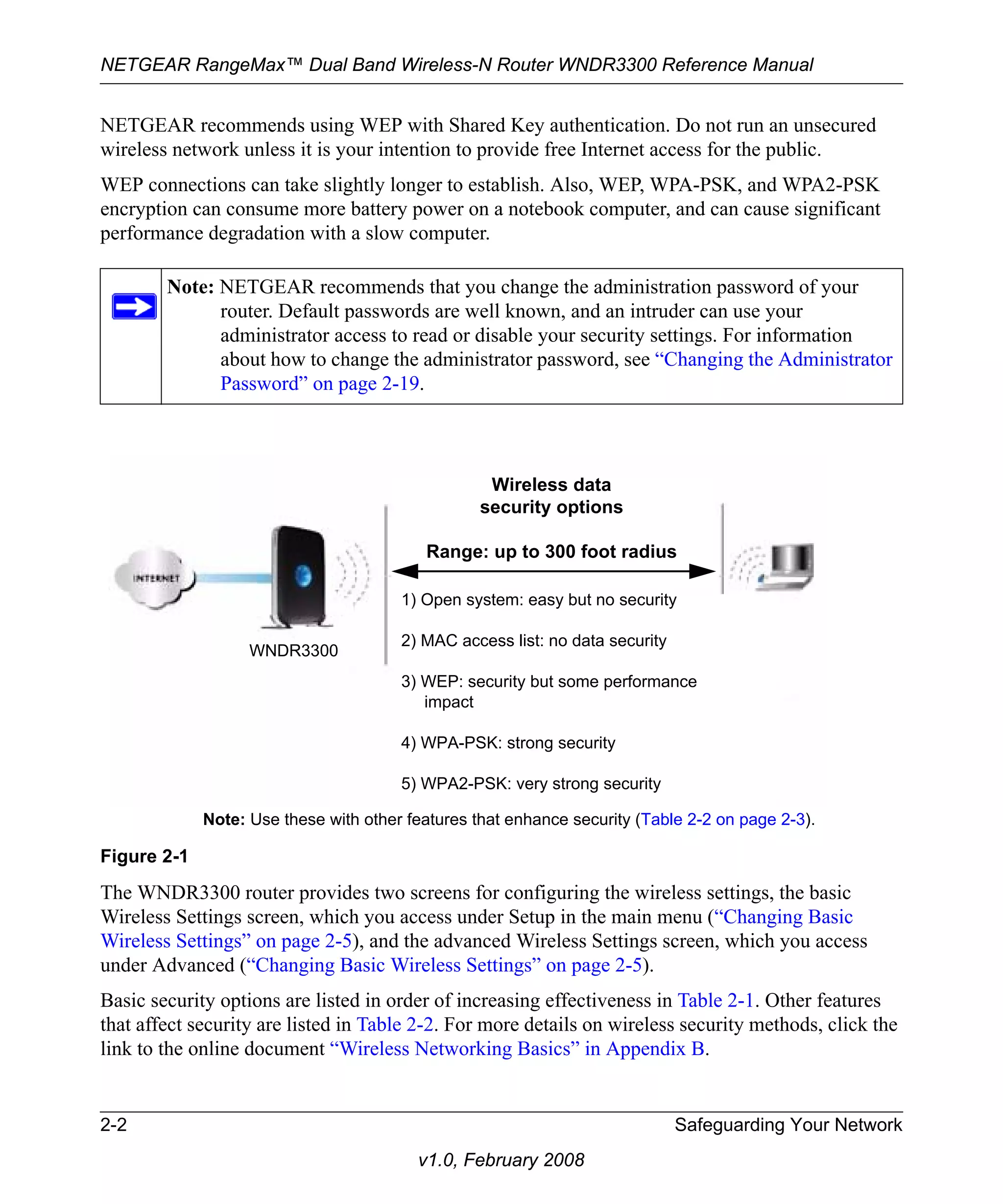 NETGEAR RangeMax™ Dual Band Wireless-N Router WNDR3300 Reference Manual 
NETGEAR recommends using WEP with Shared Key authentication. Do not run an unsecured 
wireless network unless it is your intention to provide free Internet access for the public. 
WEP connections can take slightly longer to establish. Also, WEP, WPA-PSK, and WPA2-PSK 
encryption can consume more battery power on a notebook computer, and can cause significant 
performance degradation with a slow computer. 
Note: NETGEAR recommends that you change the administration password of your 
router. Default passwords are well known, and an intruder can use your 
administrator access to read or disable your security settings. For information 
about how to change the administrator password, see “Changing the Administrator 
Password” on page 2-19. 
Wireless data 
security options 
Range: up to 300 foot radius 
The WNDR3300 router provides two screens for configuring the wireless settings, the basic 
Wireless Settings screen, which you access under Setup in the main menu (“Changing Basic 
Wireless Settings” on page 2-5), and the advanced Wireless Settings screen, which you access 
under Advanced (“Changing Basic Wireless Settings” on page 2-5). 
Basic security options are listed in order of increasing effectiveness in Table 2-1. Other features 
that affect security are listed in Table 2-2. For more details on wireless security methods, click the 
link to the online document “Wireless Networking Basics” in Appendix B. 
2-2 Safeguarding Your Network 
v1.0, February 2008 
Figure 2-1 
WNDR3300 
1) Open system: easy but no security 
2) MAC access list: no data security 
3) WEP: security but some performance 
impact 
4) WPA-PSK: strong security 
5) WPA2-PSK: very strong security 
Note: Use these with other features that enhance security (Table 2-2 on page 2-3). 
 