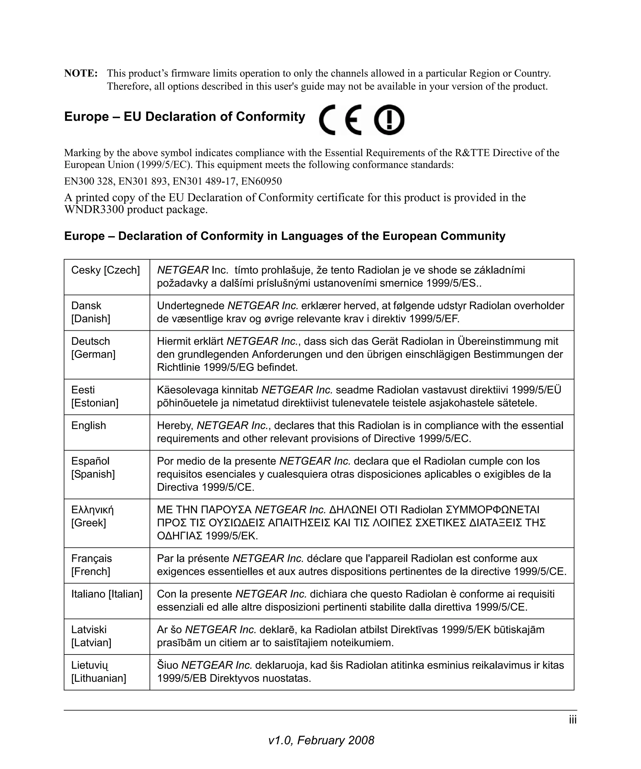 v1.0, February 2008 
iii 
NOTE: This product’s firmware limits operation to only the channels allowed in a particular Region or Country. 
Therefore, all options described in this user's guide may not be available in your version of the product. 
Europe – EU Declaration of Conformity 
Marking by the above symbol indicates compliance with the Essential Requirements of the R&TTE Directive of the 
European Union (1999/5/EC). This equipment meets the following conformance standards: 
EN300 328, EN301 893, EN301 489-17, EN60950 
A printed copy of the EU Declaration of Conformity certificate for this product is provided in the 
WNDR3300 product package. 
Europe – Declaration of Conformity in Languages of the European Community 
Cesky [Czech] NETGEAR Inc. tímto prohlašuje, že tento Radiolan je ve shode se základními 
požadavky a dalšími príslušnými ustanoveními smernice 1999/5/ES.. 
Dansk 
[Danish] 
Undertegnede NETGEAR Inc. erklærer herved, at følgende udstyr Radiolan overholder 
de væsentlige krav og øvrige relevante krav i direktiv 1999/5/EF. 
Deutsch 
[German] 
Hiermit erklärt NETGEAR Inc., dass sich das Gerät Radiolan in Übereinstimmung mit 
den grundlegenden Anforderungen und den übrigen einschlägigen Bestimmungen der 
Richtlinie 1999/5/EG befindet. 
Eesti 
[Estonian] 
Käesolevaga kinnitab NETGEAR Inc. seadme Radiolan vastavust direktiivi 1999/5/EÜ 
põhinõuetele ja nimetatud direktiivist tulenevatele teistele asjakohastele sätetele. 
English Hereby, NETGEAR Inc., declares that this Radiolan is in compliance with the essential 
requirements and other relevant provisions of Directive 1999/5/EC. 
Español 
[Spanish] 
Por medio de la presente NETGEAR Inc. declara que el Radiolan cumple con los 
requisitos esenciales y cualesquiera otras disposiciones aplicables o exigibles de la 
Directiva 1999/5/CE. 
Ελληνική 
[Greek] 
ΜΕ ΤΗΝ ΠΑΡΟΥΣΑ NETGEAR Inc. ΔΗΛΩΝΕΙ ΟΤΙ Radiolan ΣΥΜΜΟΡΦΩΝΕΤΑΙ 
ΠΡΟΣ ΤΙΣ ΟΥΣΙΩΔΕΙΣ ΑΠΑΙΤΗΣΕΙΣ ΚΑΙ ΤΙΣ ΛΟΙΠΕΣ ΣΧΕΤΙΚΕΣ ΔΙΑΤΑΞΕΙΣ ΤΗΣ 
ΟΔΗΓΙΑΣ 1999/5/ΕΚ. 
Français 
[French] 
Par la présente NETGEAR Inc. déclare que l'appareil Radiolan est conforme aux 
exigences essentielles et aux autres dispositions pertinentes de la directive 1999/5/CE. 
Italiano [Italian] Con la presente NETGEAR Inc. dichiara che questo Radiolan è conforme ai requisiti 
essenziali ed alle altre disposizioni pertinenti stabilite dalla direttiva 1999/5/CE. 
Latviski 
[Latvian] 
Ar šo NETGEAR Inc. deklarē, ka Radiolan atbilst Direktīvas 1999/5/EK būtiskajām 
prasībām un citiem ar to saistītajiem noteikumiem. 
Lietuvių 
[Lithuanian] 
Šiuo NETGEAR Inc. deklaruoja, kad šis Radiolan atitinka esminius reikalavimus ir kitas 
1999/5/EB Direktyvos nuostatas. 
 