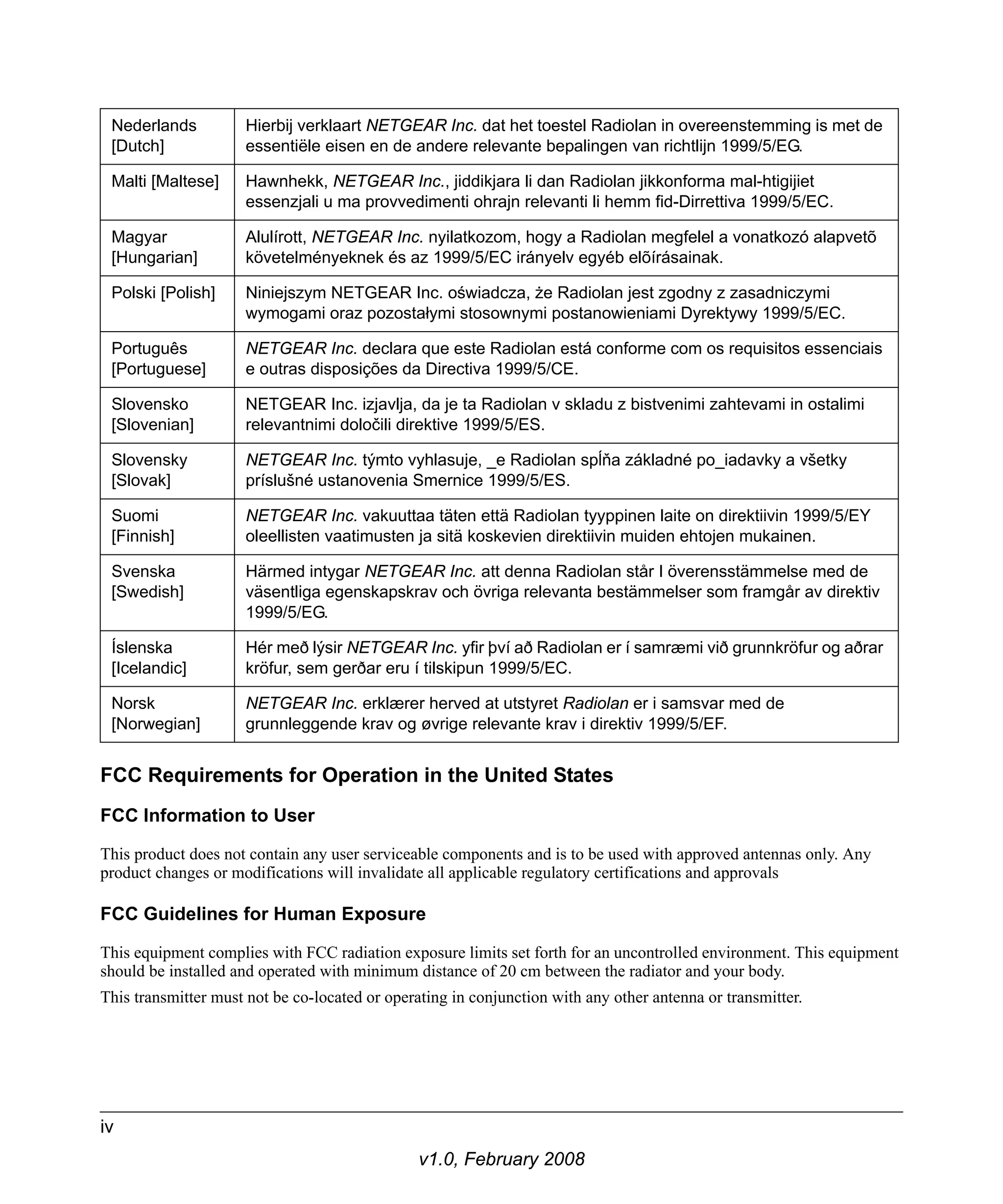 Nederlands 
[Dutch] 
FCC Requirements for Operation in the United States 
FCC Information to User 
This product does not contain any user serviceable components and is to be used with approved antennas only. Any 
product changes or modifications will invalidate all applicable regulatory certifications and approvals 
FCC Guidelines for Human Exposure 
This equipment complies with FCC radiation exposure limits set forth for an uncontrolled environment. This equipment 
should be installed and operated with minimum distance of 20 cm between the radiator and your body. 
This transmitter must not be co-located or operating in conjunction with any other antenna or transmitter. 
v1.0, February 2008 
iv 
Hierbij verklaart NETGEAR Inc. dat het toestel Radiolan in overeenstemming is met de 
essentiële eisen en de andere relevante bepalingen van richtlijn 1999/5/EG. 
Malti [Maltese] Hawnhekk, NETGEAR Inc., jiddikjara li dan Radiolan jikkonforma mal-htigijiet 
essenzjali u ma provvedimenti ohrajn relevanti li hemm fid-Dirrettiva 1999/5/EC. 
Magyar 
[Hungarian] 
Alulírott, NETGEAR Inc. nyilatkozom, hogy a Radiolan megfelel a vonatkozó alapvetõ 
követelményeknek és az 1999/5/EC irányelv egyéb elõírásainak. 
Polski [Polish] Niniejszym NETGEAR Inc. oświadcza, że Radiolan jest zgodny z zasadniczymi 
wymogami oraz pozostałymi stosownymi postanowieniami Dyrektywy 1999/5/EC. 
Português 
[Portuguese] 
NETGEAR Inc. declara que este Radiolan está conforme com os requisitos essenciais 
e outras disposições da Directiva 1999/5/CE. 
Slovensko 
[Slovenian] 
NETGEAR Inc. izjavlja, da je ta Radiolan v skladu z bistvenimi zahtevami in ostalimi 
relevantnimi določili direktive 1999/5/ES. 
Slovensky 
[Slovak] 
NETGEAR Inc. týmto vyhlasuje, _e Radiolan spĺňa základné po_iadavky a všetky 
príslušné ustanovenia Smernice 1999/5/ES. 
Suomi 
[Finnish] 
NETGEAR Inc. vakuuttaa täten että Radiolan tyyppinen laite on direktiivin 1999/5/EY 
oleellisten vaatimusten ja sitä koskevien direktiivin muiden ehtojen mukainen. 
Svenska 
[Swedish] 
Härmed intygar NETGEAR Inc. att denna Radiolan står I överensstämmelse med de 
väsentliga egenskapskrav och övriga relevanta bestämmelser som framgår av direktiv 
1999/5/EG. 
Íslenska 
[Icelandic] 
Hér með lýsir NETGEAR Inc. yfir því að Radiolan er í samræmi við grunnkröfur og aðrar 
kröfur, sem gerðar eru í tilskipun 1999/5/EC. 
Norsk 
[Norwegian] 
NETGEAR Inc. erklærer herved at utstyret Radiolan er i samsvar med de 
grunnleggende krav og øvrige relevante krav i direktiv 1999/5/EF. 
 