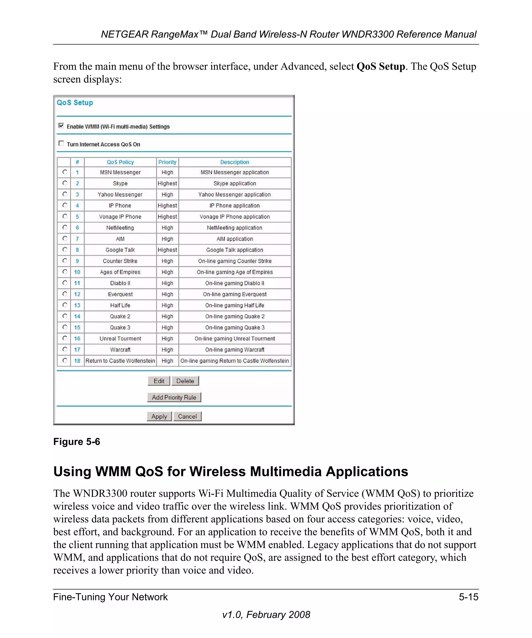 NETGEAR RangeMax™ Dual Band Wireless-N Router WNDR3300 Reference Manual 
From the main menu of the browser interface, under Advanced, select QoS Setup. The QoS Setup 
screen displays: 
Using WMM QoS for Wireless Multimedia Applications 
The WNDR3300 router supports Wi-Fi Multimedia Quality of Service (WMM QoS) to prioritize 
wireless voice and video traffic over the wireless link. WMM QoS provides prioritization of 
wireless data packets from different applications based on four access categories: voice, video, 
best effort, and background. For an application to receive the benefits of WMM QoS, both it and 
the client running that application must be WMM enabled. Legacy applications that do not support 
WMM, and applications that do not require QoS, are assigned to the best effort category, which 
receives a lower priority than voice and video. 
Fine-Tuning Your Network 5-15 
v1.0, February 2008 
Figure 5-6 
 