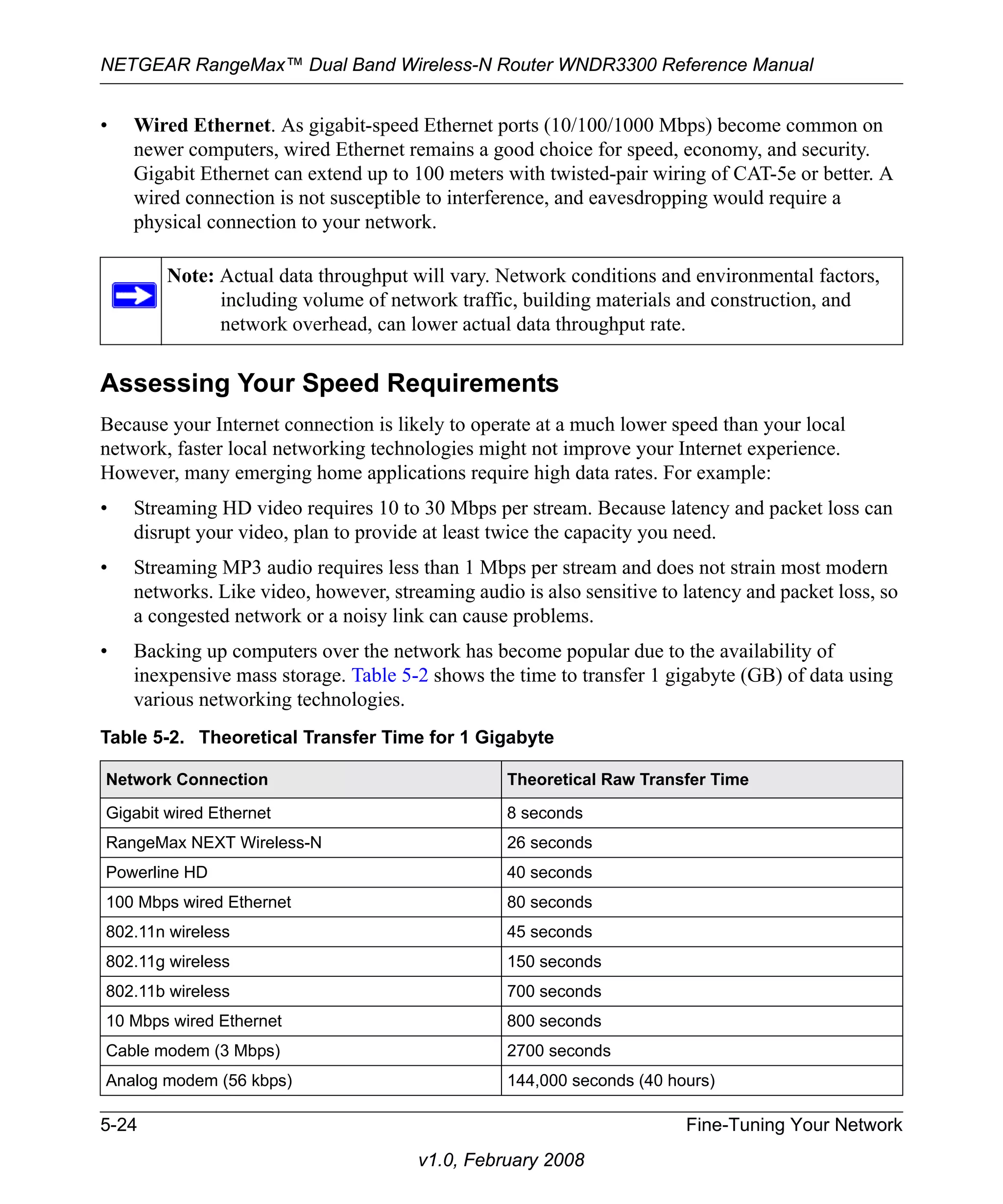 NETGEAR RangeMax™ Dual Band Wireless-N Router WNDR3300 Reference Manual 
• Wired Ethernet. As gigabit-speed Ethernet ports (10/100/1000 Mbps) become common on 
newer computers, wired Ethernet remains a good choice for speed, economy, and security. 
Gigabit Ethernet can extend up to 100 meters with twisted-pair wiring of CAT-5e or better. A 
wired connection is not susceptible to interference, and eavesdropping would require a 
physical connection to your network. 
Note: Actual data throughput will vary. Network conditions and environmental factors, 
including volume of network traffic, building materials and construction, and 
network overhead, can lower actual data throughput rate. 
Assessing Your Speed Requirements 
Because your Internet connection is likely to operate at a much lower speed than your local 
network, faster local networking technologies might not improve your Internet experience. 
However, many emerging home applications require high data rates. For example: 
• Streaming HD video requires 10 to 30 Mbps per stream. Because latency and packet loss can 
disrupt your video, plan to provide at least twice the capacity you need. 
• Streaming MP3 audio requires less than 1 Mbps per stream and does not strain most modern 
networks. Like video, however, streaming audio is also sensitive to latency and packet loss, so 
a congested network or a noisy link can cause problems. 
• Backing up computers over the network has become popular due to the availability of 
inexpensive mass storage. Table 5-2 shows the time to transfer 1 gigabyte (GB) of data using 
various networking technologies. 
Table 5-2. Theoretical Transfer Time for 1 Gigabyte 
Network Connection Theoretical Raw Transfer Time 
Gigabit wired Ethernet 8 seconds 
RangeMax NEXT Wireless-N 26 seconds 
Powerline HD 40 seconds 
100 Mbps wired Ethernet 80 seconds 
802.11n wireless 45 seconds 
802.11g wireless 150 seconds 
802.11b wireless 700 seconds 
10 Mbps wired Ethernet 800 seconds 
Cable modem (3 Mbps) 2700 seconds 
Analog modem (56 kbps) 144,000 seconds (40 hours) 
5-24 Fine-Tuning Your Network 
v1.0, February 2008 
 