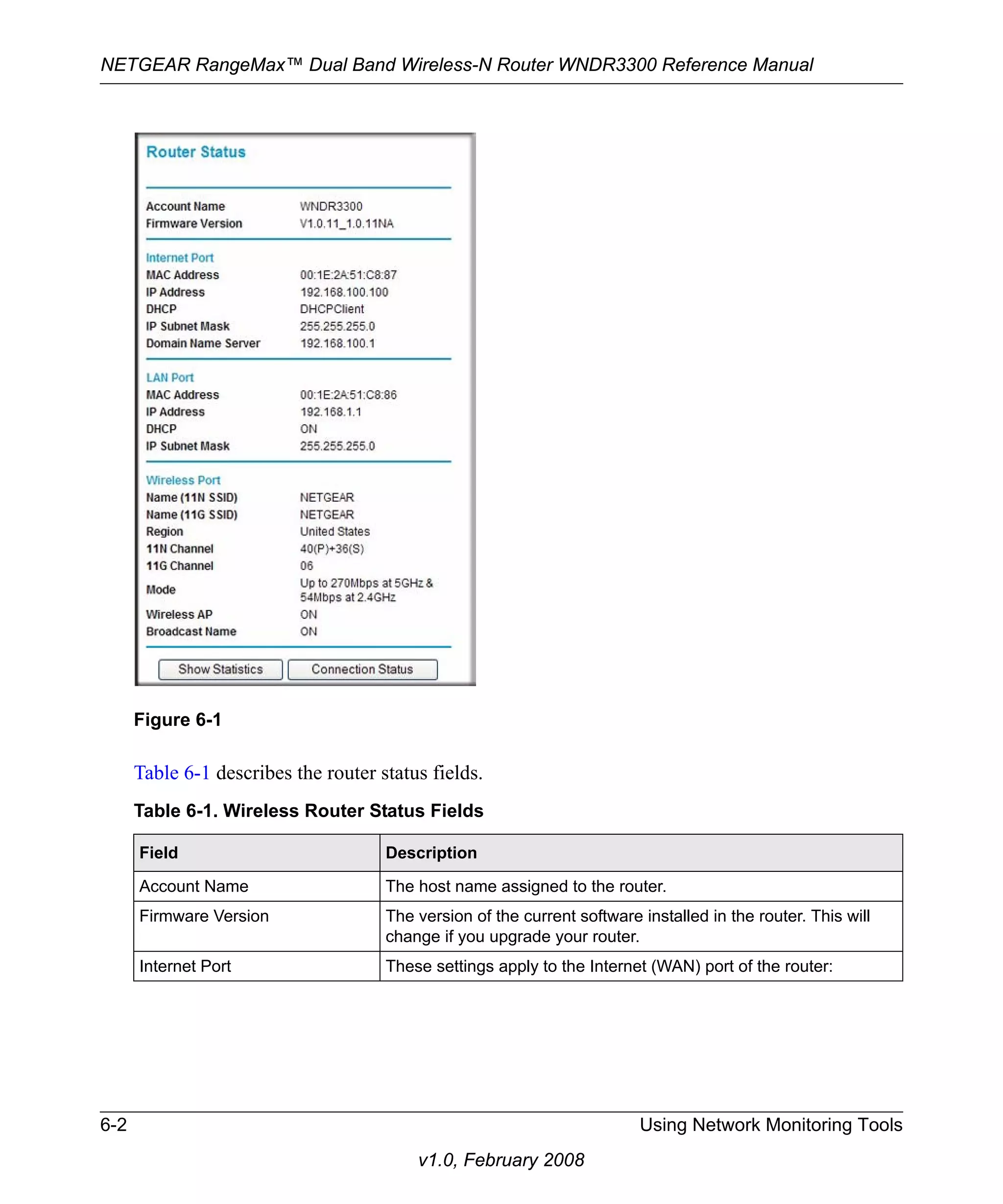 NETGEAR RangeMax™ Dual Band Wireless-N Router WNDR3300 Reference Manual 
Table 6-1 describes the router status fields. 
6-2 Using Network Monitoring Tools 
v1.0, February 2008 
Figure 6-1 
Table 6-1. Wireless Router Status Fields 
Field Description 
Account Name The host name assigned to the router. 
Firmware Version The version of the current software installed in the router. This will 
change if you upgrade your router. 
Internet Port These settings apply to the Internet (WAN) port of the router: 
 