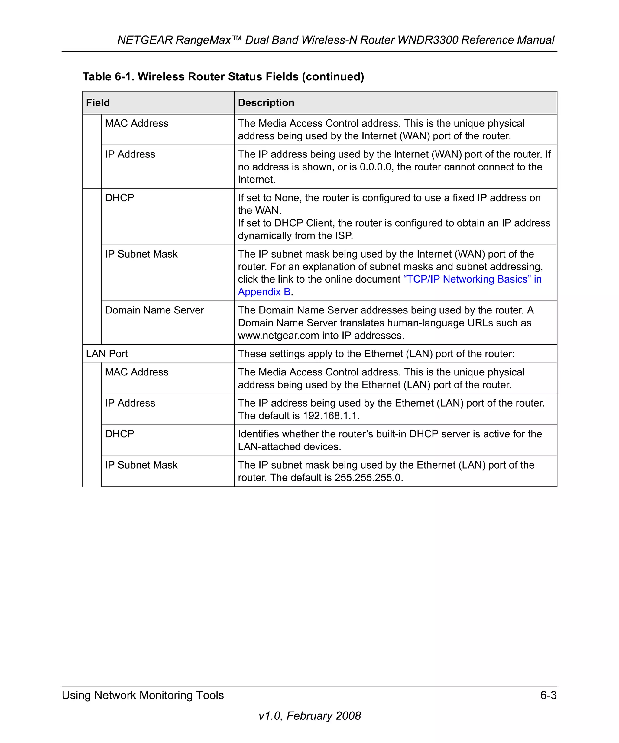 NETGEAR RangeMax™ Dual Band Wireless-N Router WNDR3300 Reference Manual 
Table 6-1. Wireless Router Status Fields (continued) 
Field Description 
MAC Address The Media Access Control address. This is the unique physical 
address being used by the Internet (WAN) port of the router. 
IP Address The IP address being used by the Internet (WAN) port of the router. If 
no address is shown, or is 0.0.0.0, the router cannot connect to the 
Internet. 
DHCP If set to None, the router is configured to use a fixed IP address on 
the WAN. 
If set to DHCP Client, the router is configured to obtain an IP address 
dynamically from the ISP. 
IP Subnet Mask The IP subnet mask being used by the Internet (WAN) port of the 
router. For an explanation of subnet masks and subnet addressing, 
click the link to the online document “TCP/IP Networking Basics” in 
Appendix B. 
Domain Name Server The Domain Name Server addresses being used by the router. A 
Domain Name Server translates human-language URLs such as 
www.netgear.com into IP addresses. 
LAN Port These settings apply to the Ethernet (LAN) port of the router: 
MAC Address The Media Access Control address. This is the unique physical 
address being used by the Ethernet (LAN) port of the router. 
IP Address The IP address being used by the Ethernet (LAN) port of the router. 
The default is 192.168.1.1. 
DHCP Identifies whether the router’s built-in DHCP server is active for the 
LAN-attached devices. 
IP Subnet Mask The IP subnet mask being used by the Ethernet (LAN) port of the 
router. The default is 255.255.255.0. 
Using Network Monitoring Tools 6-3 
v1.0, February 2008 
 