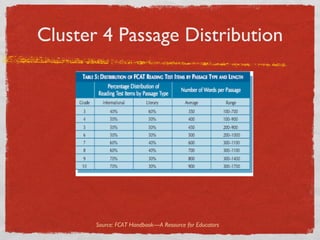 Cluster 4 Passage Distribution Source: FCAT Handbook––A Resource for Educators 