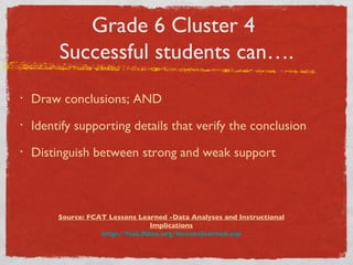 Grade 6 Cluster 4  Successful students can…. Draw conclusions; AND Identify supporting details that verify the conclusion Distinguish between strong and weak support Source: FCAT Lessons Learned -Data Analyses and Instructional Implications http://fcat.fldoe.org/lessonslearned.asp 