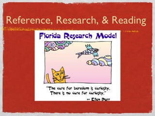 Reference, Research, & Reading 