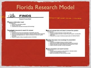 Florida Research Model 