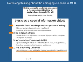Retrieving thinking about the emerging e-Thesis in 1998
University	
  	
  
Theses	
  	
  
Online	
  	
  
Group,	
  1994/99	
  	
  
Ini=ated	
  by	
  U	
  of	
  Edinburgh	
  &	
  UC	
  London,	
  as	
  
referenced	
  by	
  Susan	
  Copeland	
  in	
  	
  
‘E-­‐Theses	
  Developments	
  in	
  the	
  UK’	
  	
  2003	
  	
  
	
  
4.	
  
 