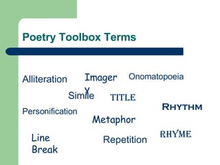 Poetry Toolbox Terms Alliteration Simile Onomatopoeia Metaphor Personification Repetition Rhyme Rhythm Imagery Line Break Title 