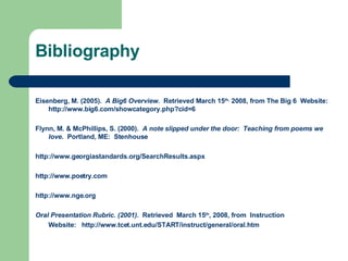 Bibliography Eisenberg, M. (2005).  A Big6 Overview.  Retrieved March 15 th,  2008, from The Big 6  Website:  http://www.big6.com/showcategory.php?cid=6 Flynn, M. & McPhillips, S. (2000).  A note slipped under the door:  Teaching from poems we love.  Portland, ME:  Stenhouse  http://www.georgiastandards.org/SearchResults.aspx http://www.poetry.com http://www.nge.org Oral Presentation Rubric. (2001).  Retrieved   March 15 th , 2008, from  Instruction Website:  http://www.tcet.unt.edu/START/instruct/general/oral.htm 