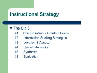 Instructional Strategy The Big 6  #1  Task Definition = Create a Poem #2  Information Seeking Strategies #3  Location & Access #4  Use of Information #5  Synthesis #6  Evaluation 