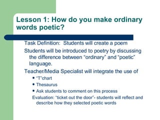 Lesson 1: How do you make ordinary words poetic? Task Definition:  Students will create a poem Students will be introduced to poetry by discussing the difference between “ordinary” and “poetic” language. Teacher/Media Specialist will integrate the use of  “ T”chart Thesaurus  Ask students to comment on this process Evaluation: “ticket out the door”- students will reflect and describe how they selected poetic words 