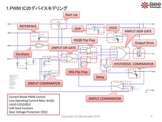 5
1.PWM ICΥǥХǥ
4INPUT NOR GATE
RSQB Flip Flop
SRQ Flip Flop
2INPUT COMPARATOR
OVP
Oscillator
REFERENCE
Delay
UVLO
Start Up
3INPUT COMPARATOR
2INPUT OR GATE
Output Drive
HYSTERESIS COMPARATOR
Current Mode PWM Control
Low Operating Current Max: 4m[A]
UVLO:12[V]/8[V]
Soft Start Function
Over Voltage Protection 19[V]
Copyright (C) Marutsuelec 2016
 