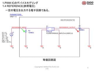 IN+
IN-
OUT+
OUT-
E1
if (V(REFERENCE_INPUT)>4,{VREF},0)
EVALUE
R1
100MEG
R2
100MEGV1
TD = 0
TF = 10u
PW = 10n
PER = 20.01u
V1 = 0
TR = 10u
V2 = 10
0 000 0
REFERENCE_OUTPUT
PARAMETERS:
VREF = 5
REFERENCE
V V
REFERENCE_INPUT
6
1.PWM ICΥǥХǥ
1.4 REFERENCE(늈R)
һ늈Rӻ·Ǥ롣
ȁ·
Copyright(C) MARUTSU ELEC CO.
LTD
 